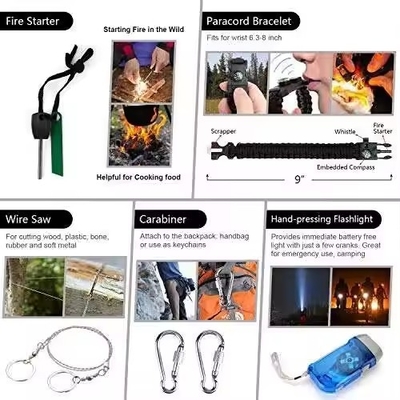 EarthGuard 72-Hour Emergency Empty Backpack Quake-Ready Essentials For Survival Compact Reliable Earthquake Preparedness